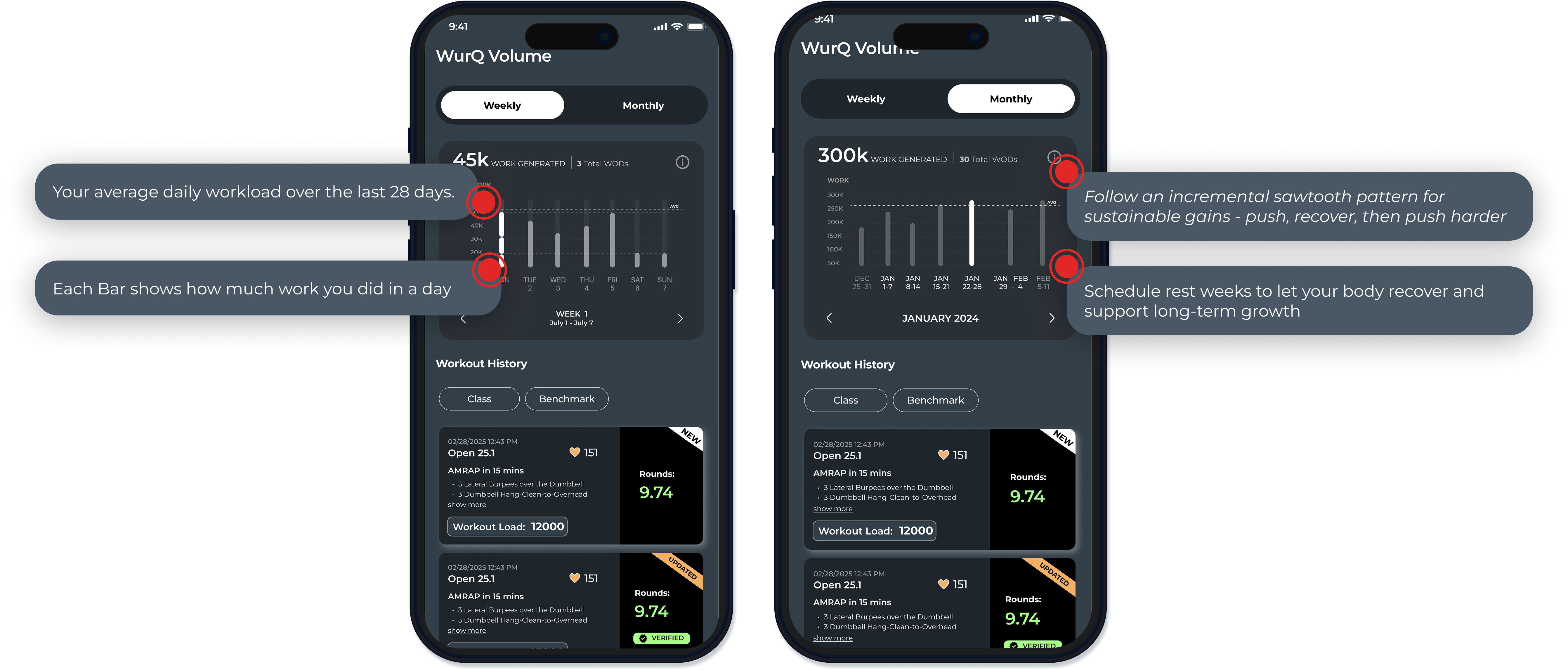 Balance Your Workload to Train Smarter
