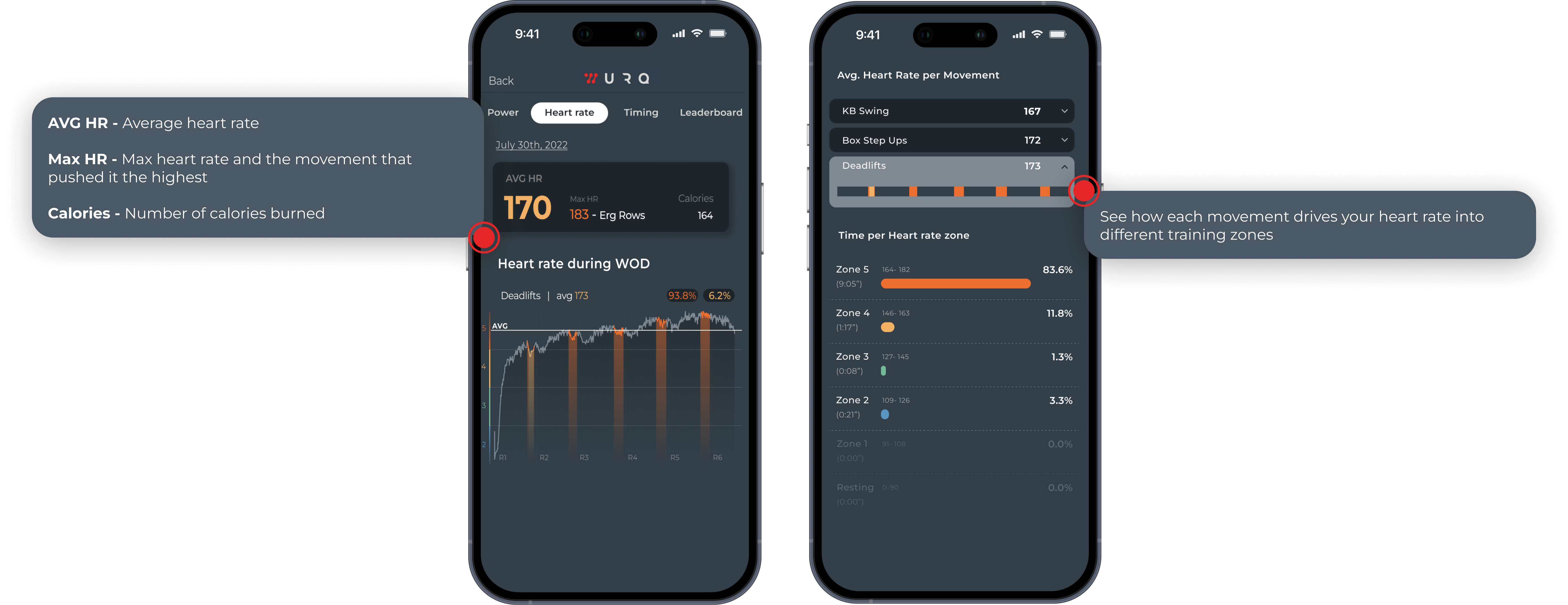 Dive Into Heart Rate Insights for Every Movement